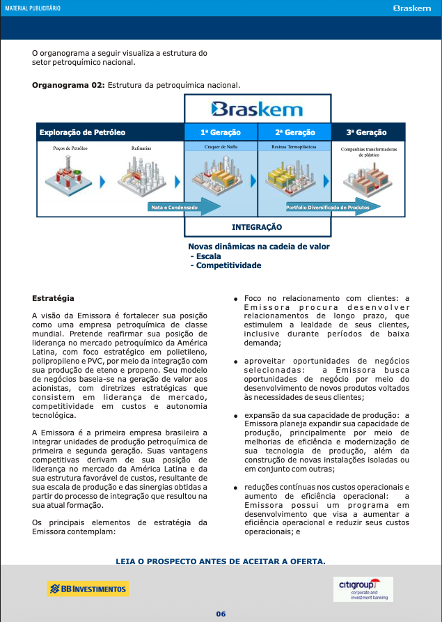 Braskem — organograma da cadeia petroquímica